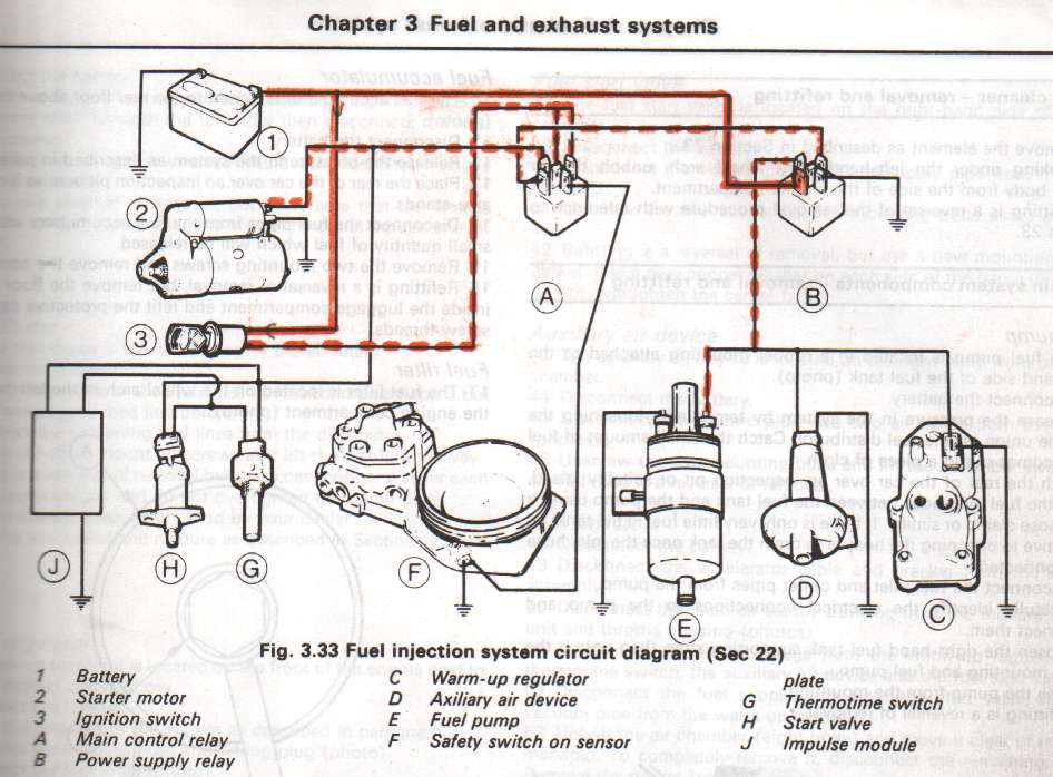 bosch k jetronic wiring diagram Wiring Diagram