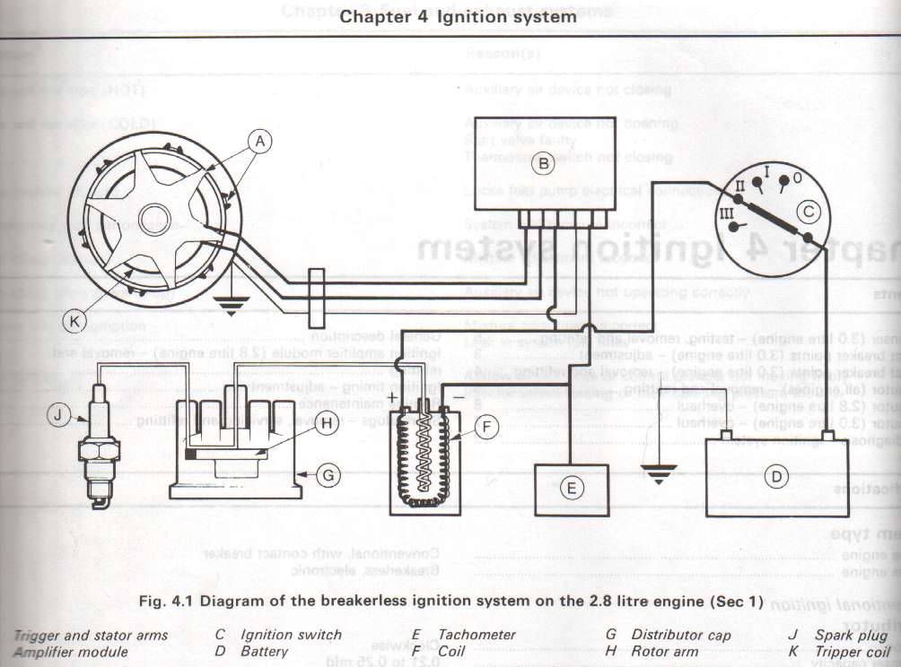 Ford electronic ignition wiring