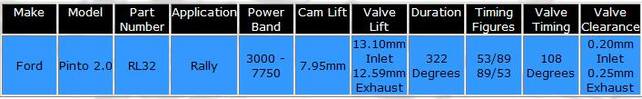 Tiedostonimi=Kent Cams RL32.JPG
Tiedostokoko=23kt
Koko=707x109
Lisätty=%02.%09.%2005 Kent Cams RL32.JPG