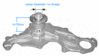Ford_V6_vesipumppu,_pultattava_visko.gif